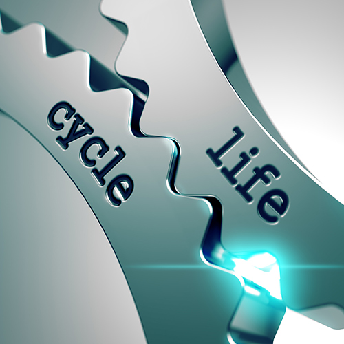 Abstract image of LCD lifecycle support and lifecycle management 